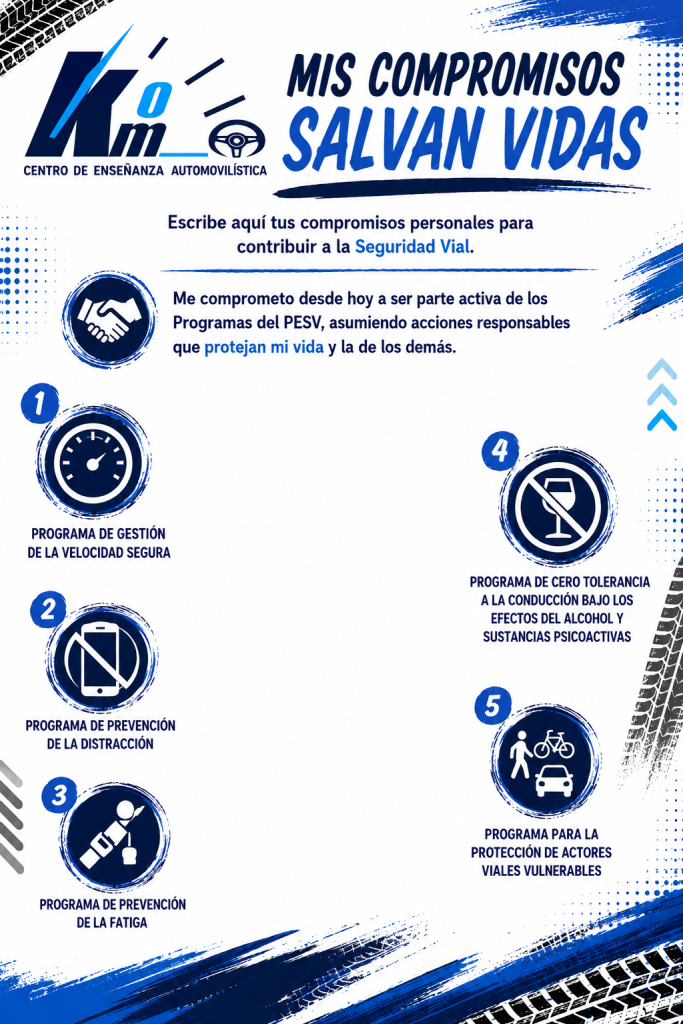 compromisos